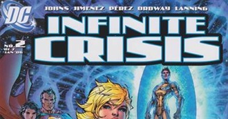 List of DC Comics Publications Beginning With I