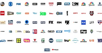 Top TV Channels