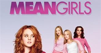 Best Chick Flicks of All Time