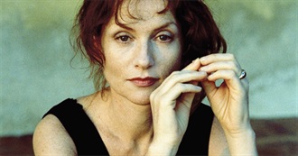 501 Greatest Movie Stars and Their Most Important Films - Isabelle Huppert