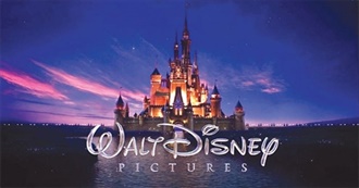 List of Walt Disney Pictures Films