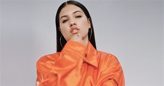 10 Favorite Songs: Mabel