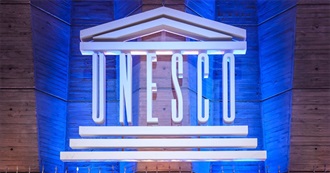 South East Asian UNESCO Sites