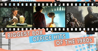 Top 100 Box Office Hits From Each Year 1980-1989