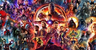 The Marvel Cinematic Universe Movies in Order by Length (From Longest to Shortest)