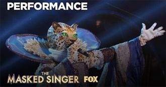 How Many Masked Singer USA Celebrities Did You Guess Right?