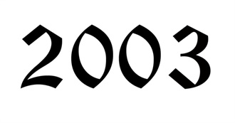 Randy Saw 2003