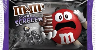 10 Newest Candy Bars II