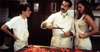 100 Films Involving Food