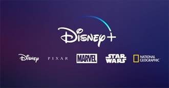 Disney Plus Originals (2021 Edition)