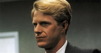 Ed Begley Jr. Movies