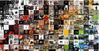 100 Most Played Artists on Avi&#39;s Last.Fm