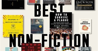 Simon&#39;s 150 Most Intelligent and Essential Non-Fiction Books