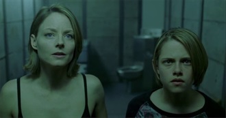 40 Best Thriller Movies of the 00s