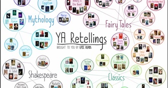 Epic Reads Retellings