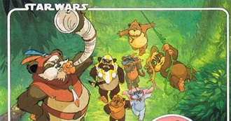 Star Wars Ewoks: The Tree of Light Characters