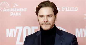 Daniel Bruhl Movies Andrew Has Seen