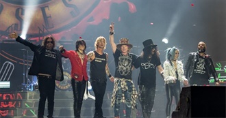 Chinese Democracy - Guns N&#39; Roses - Top Songs