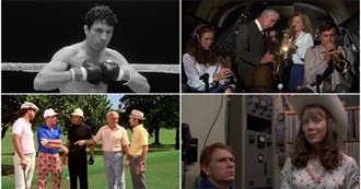 Google&#39;s Best Movies of 1980