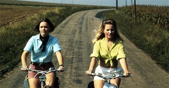 10 Great Films Set in the French Countryside