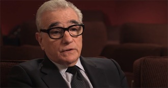 Martin Scorsese&#39;s Criterion Top 10 Films