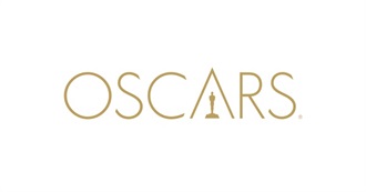 All Winners and Nominees of the Academy Award for Best Cinematography