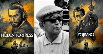 20 Most Popular Movies of Akira Kurosawa