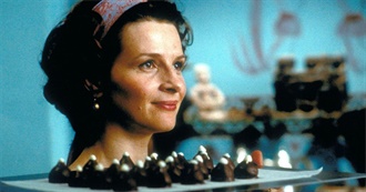 Filmography: Juliette Binoche