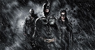 Best Similar - The Dark Knight Rises (2012)