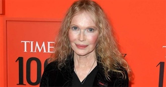 Mia Farrow Filmography (2022)