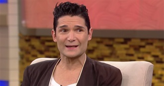 Corey Feldman Filmography (2018)