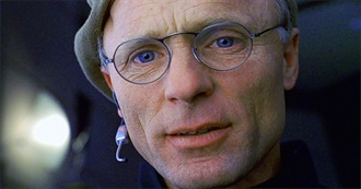 10 Essential Ed Harris Movies