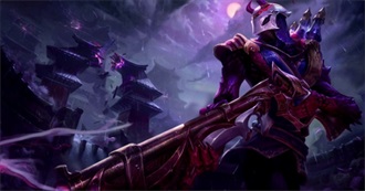 All League of Legends Skins (2009-2018)