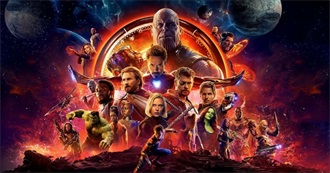 The Marvel Cinematic Universe as Ranked by Ranker