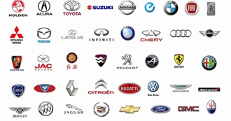 Car Brands - Owned/Driven/Ridden