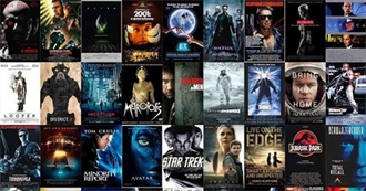 Golden Schmoes&#39; &quot;Best Sci-Fi Movie of the Year&quot; Winners and Nominees