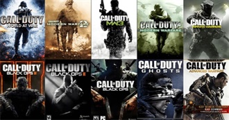 Every Call of Duty Video Game