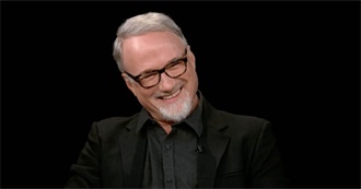 NK Ranking - David Fincher