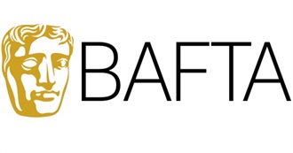 All BAFTA Winning Films 2016