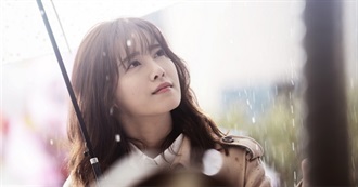 Goo Hye Sun Filmography