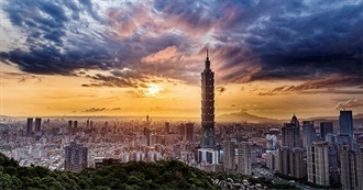 Lonely Planet&#39;s Top Experiences and Sights in Taiwan