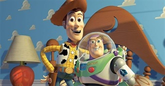 Pixar Animation Studios Films