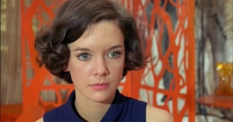 The Films of Pamela Franklin