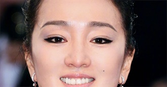 Complete Filmography of Gong Li as of 2021