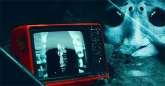 Technology/Social Media Horror Films