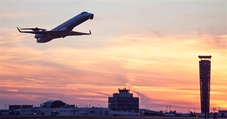 Airports Across the World