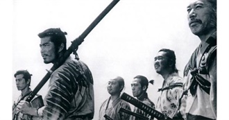 Akira Kurosawa&#39;s Movies, as Ranked by the Audience