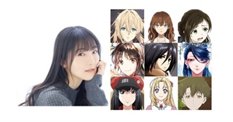 A List of Characters Voiced by Ishikawa Yui