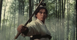 Martial Art Films