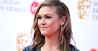 Julia Stiles Filmography (April 2020)